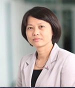 Đặng Thị Thanh Hà