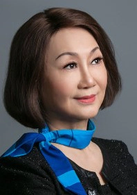 Đặng Thu Thủy