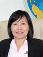 Nguyễn Thị Kim Vinh