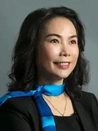 Nguyễn Thị Minh Lan